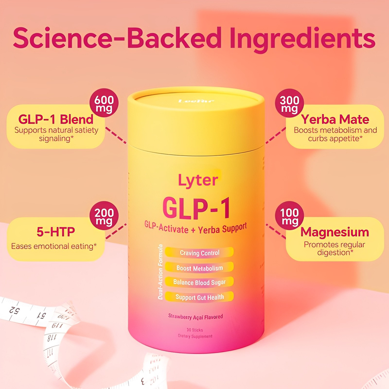 Premium Product That Solves Your Problem